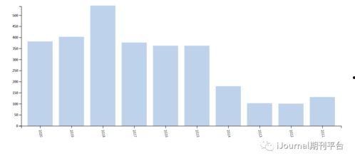 高清国产一区,匠心独运，视觉盛宴  第1张
